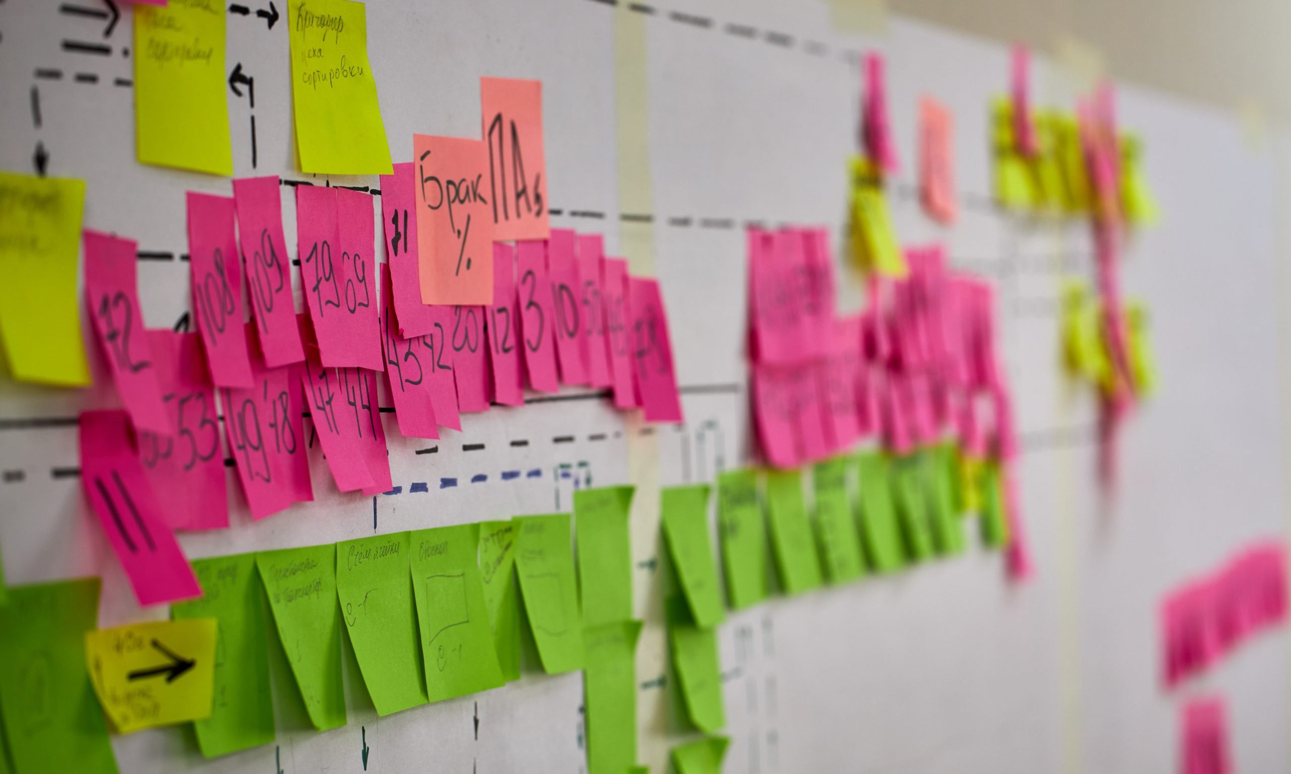 Value Stream Mapping